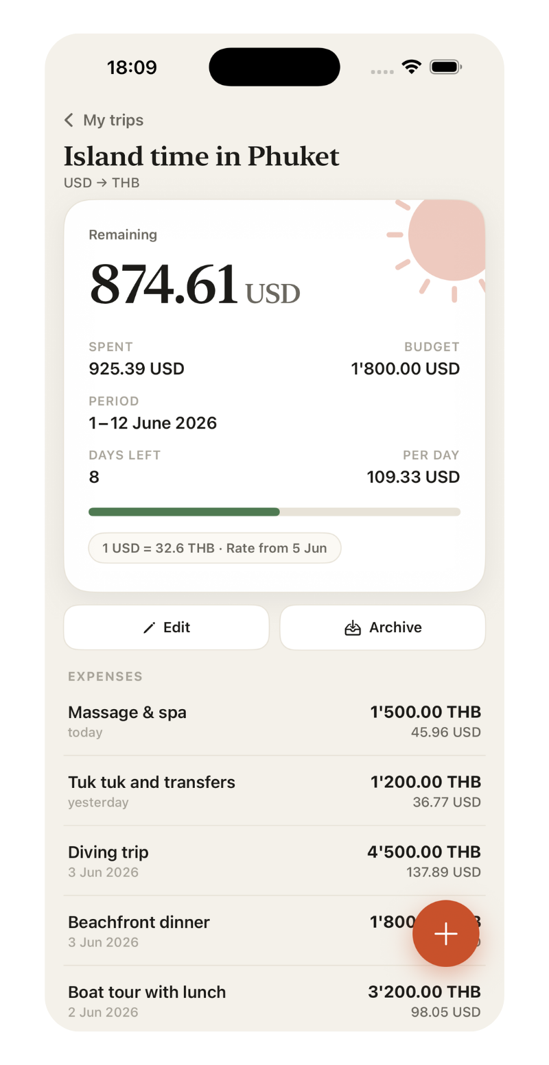 Soldino — Reise-Detailansicht mit Budget, Zeitraum und Ausgaben